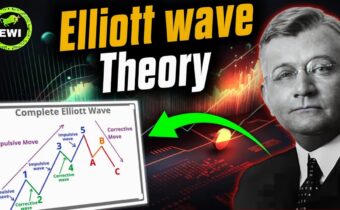 What is Elliott Wave Theory? Rules and Principles